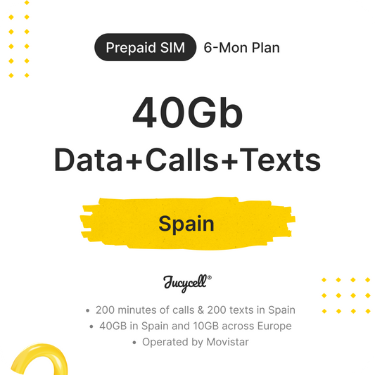 Prepaid SIM Spain 40Gb Data, Texts & Calls